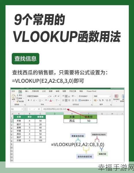 Excel 神技，VLOOKUP 函数的精妙用法全解析