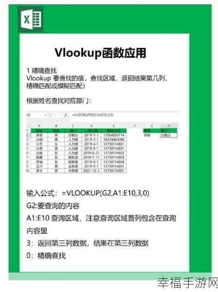 Excel 神技，VLOOKUP 函数的精妙用法全解析