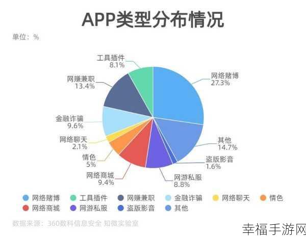 告别独自旅行！热门约伴 APP 大揭秘