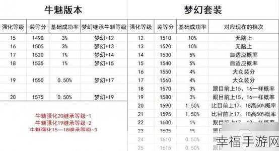 梦幻财富之旅，梦见很有钱益智休闲手游全解析