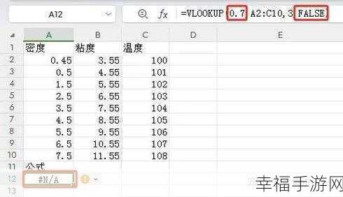 Microsoft Excel 工作表数字输入竟自动变日期，原因何在？