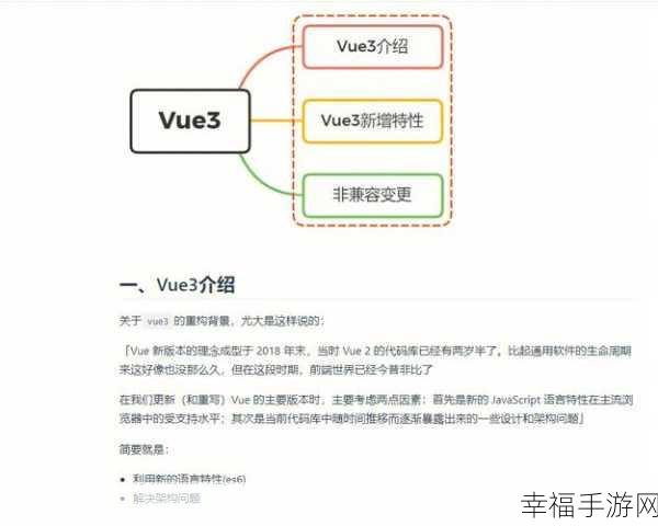 深度剖析，Vue 的奥秘、特点及与其他前端框架的显著差异