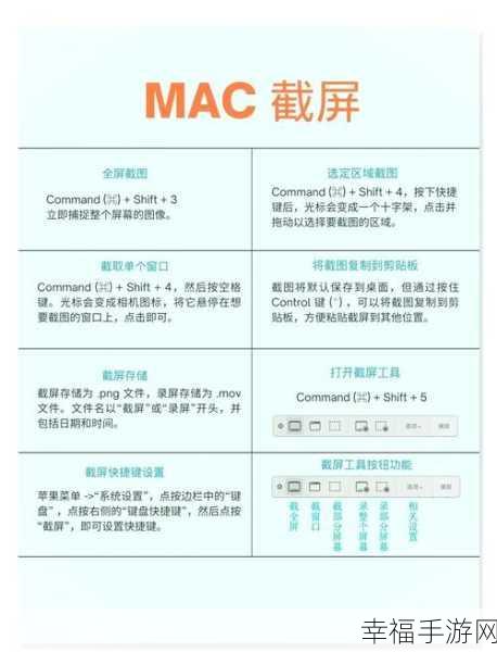 电脑截屏快捷键秘籍大公开