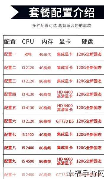 联想笔记本电脑购买渠道大揭秘