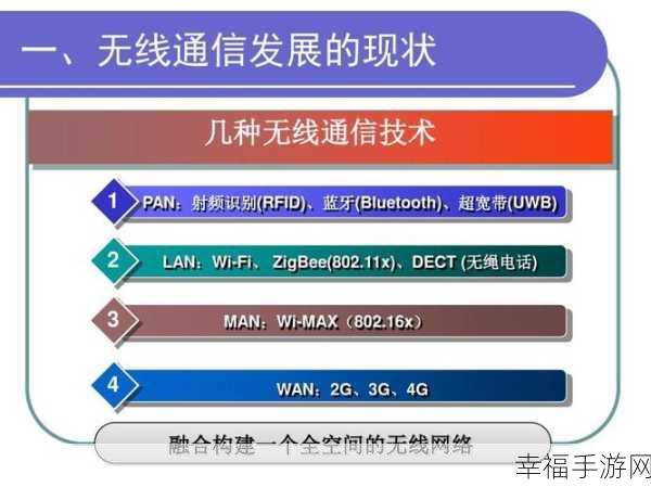 解密无线网卡，原理与通信应用的深度剖析