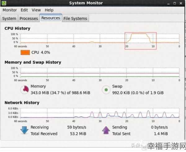 MySQL 性能压力测试神器，mysqlslap 实用指南