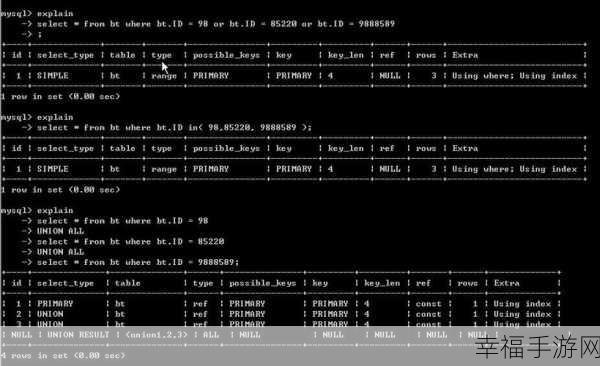 MySQL 中 Union All 完美取代 In 查询的秘诀