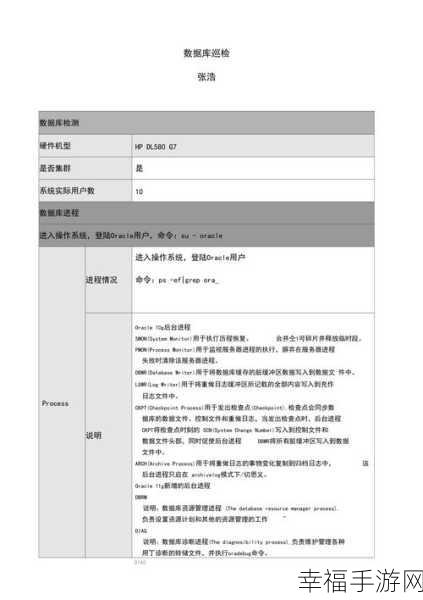 Oracle11g 数据库安装完成后的操作秘籍