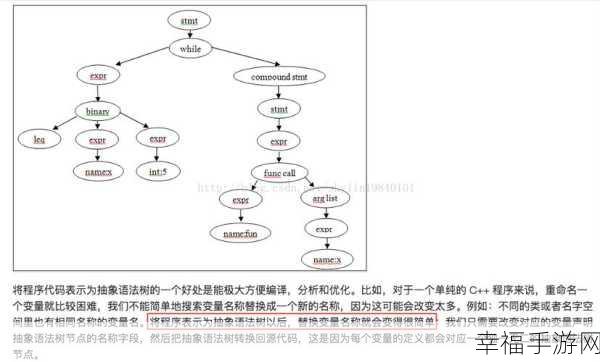 深入探索抽象语法树 AST 的神秘世界