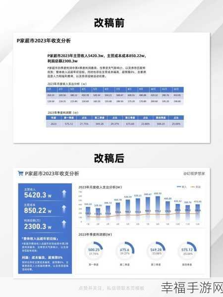 PPT 图表添加数据及标记的完美指南