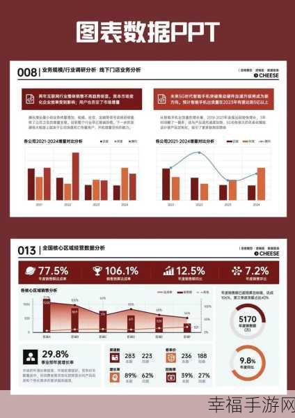 PPT 图表添加数据及标记的完美指南