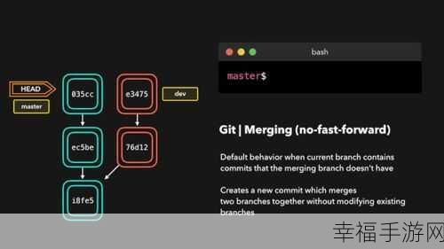 掌握 Git Submodule 实用技巧，提升开发效率