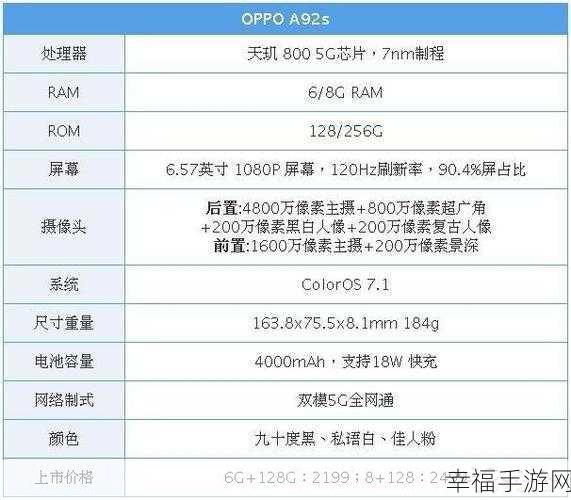 OPPO A92s 手机全揭秘，报价、性能与评测