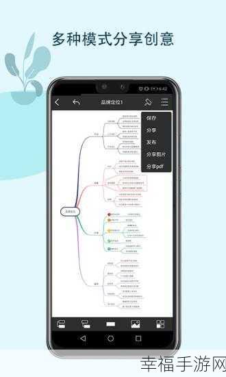 MindMaster 思维导图，主题降级秘籍大揭秘