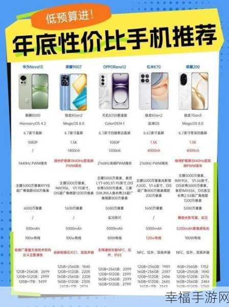 OPPO A92s、vivo S6、OPPO A11X、OPPO K5、荣耀 3S 性价比大比拼，谁是王者？