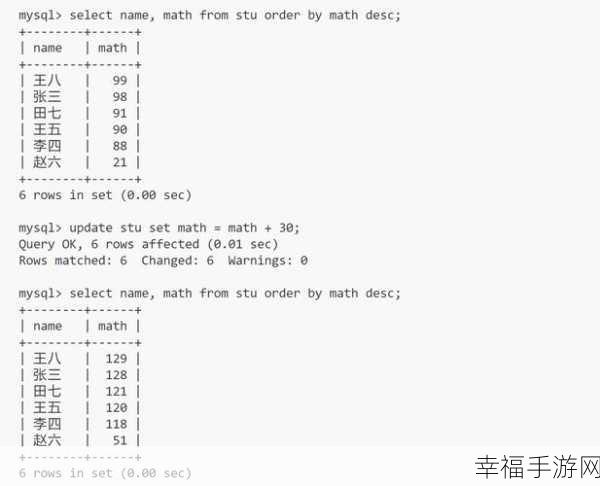 掌握关键技巧，轻松清空 MySQL 数据