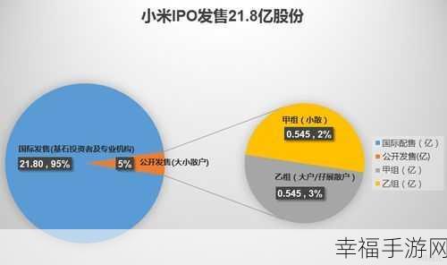 探寻小米 6 尺寸之谜，一手攻略全解析