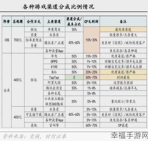 重塑历史辉煌，春秋霸业RPG手游深度解析