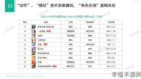 疯狂混战新体验，疯狂合成战休闲战斗手游深度解析