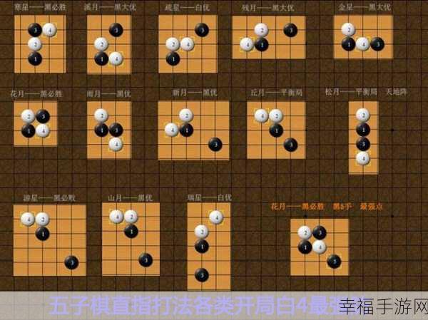 炫彩五子棋,免费下载,畅享休闲益智棋类对决