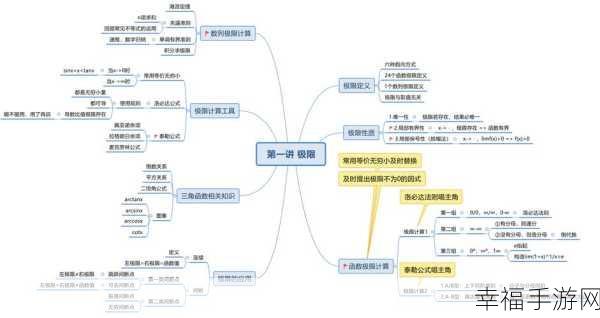 休闲新宠来袭！奇怪的问题最新版下载，挑战你的思维极限