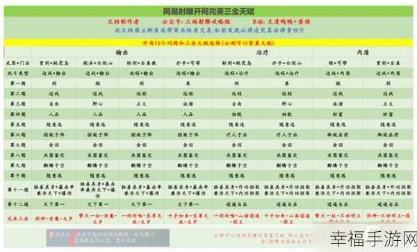 探寻射雕手游网易官网入口 独家地址链接大揭秘