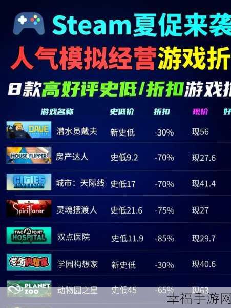 Steam 夏促震撼来袭，时间全知晓！