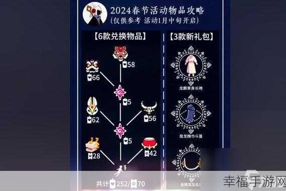 光遇 2024 年春节礼包价格全揭秘，惊喜等你发现！