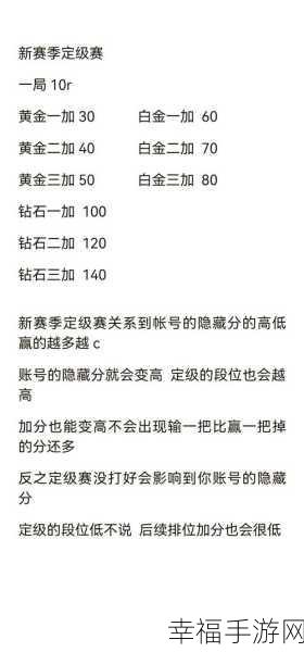 无畏契约，精准键鼠设置秘籍大公开