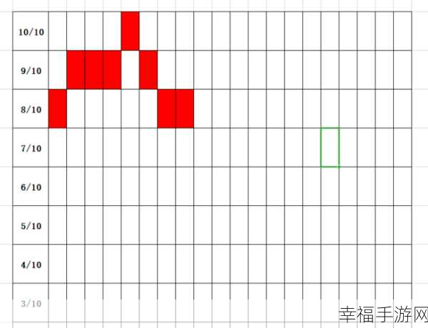 速读Number最新版上线，挑战你的智慧极限，休闲益智闯关新体验！