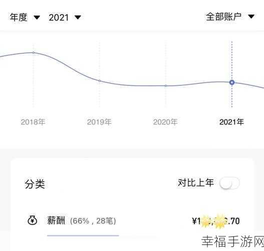 咖啡师梦想启航，沉浸式模拟经营手游咖啡师生活全面解析