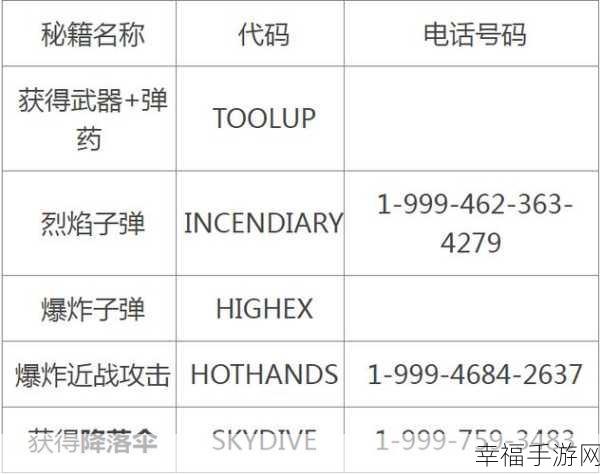 部落与弯刀，最新最全作弊码秘籍代码大揭秘