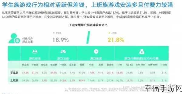 汉字王者，巧修厕所通关秘籍大揭秘