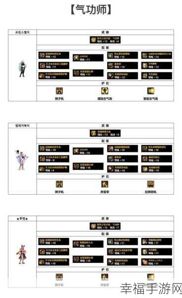 DNF110 版本驭剑士勋章与守护珠的绝佳选择攻略