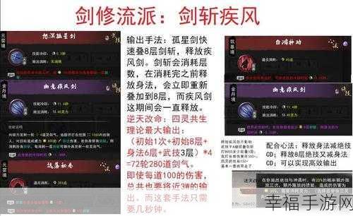 鬼谷八荒剑修风剑流派完美搭配秘籍
