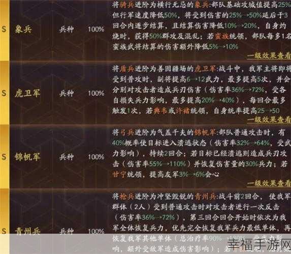 三国志战略版兵种适性伤害加成全解析