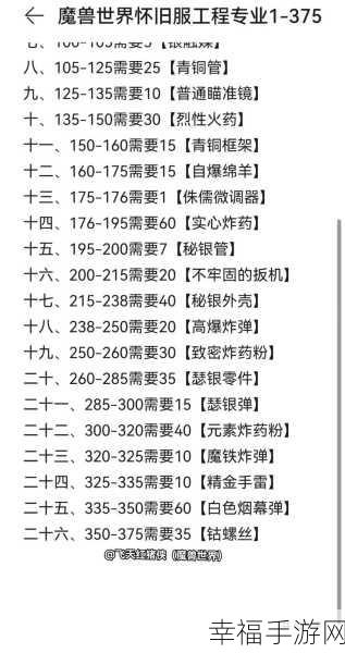 魔兽世界怀旧服工程学 1 - 375 速冲秘籍大公开