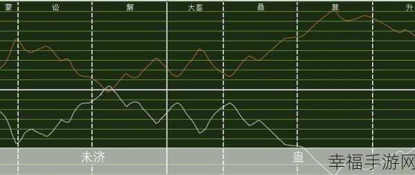 暗黑4山上黄昏通关秘籍，图文详解指南