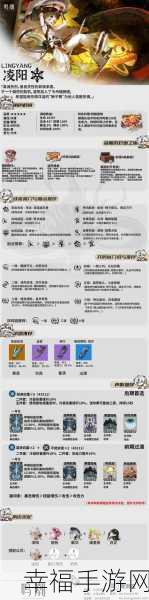 鸣潮吟霖绝佳配队与出装秘籍，声骸搭配指南