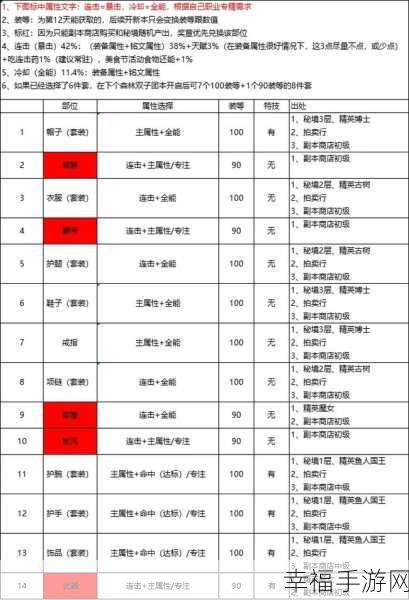 塔瑞斯世界氪金全攻略，解锁强大实力的秘诀