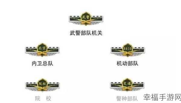 咒语力量 4 兵种抉择秘籍，最强兵种推荐指南