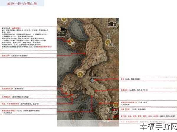 艾尔登法环黄金树幽影 DLC，光明与黑暗祭坛位置大揭秘