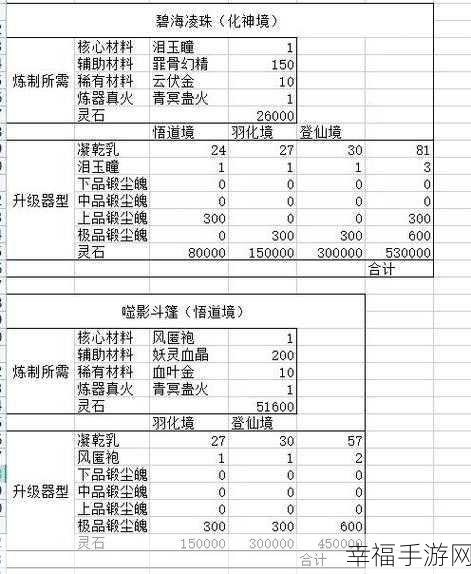 鬼谷八荒法宝秘籍，全面攻略指南