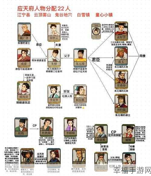 江南百景图全角色精心培养秘籍