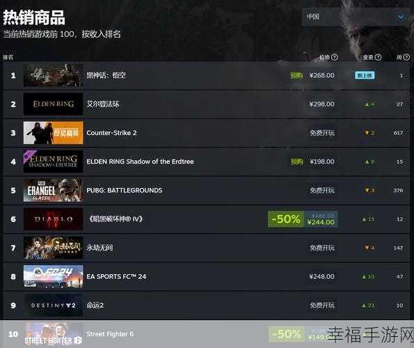 黑神话，悟空在 Steam 平台的价格全揭秘