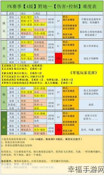 三国志战略版，文武双全战法的精妙运用与搭配秘籍