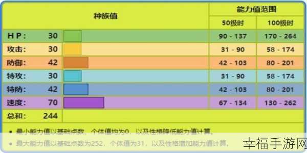 我的世界神奇宝贝，神兽召唤秘籍 指令全集大揭秘