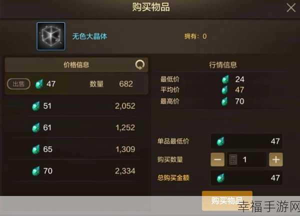 DNF 欢乐代币券秒变金币秘籍大公开