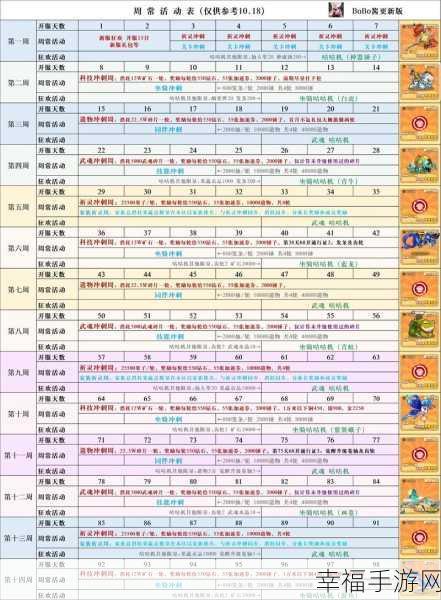 2024 冒险大作战惊喜不断，最新兑换码及礼包大全等你拿！