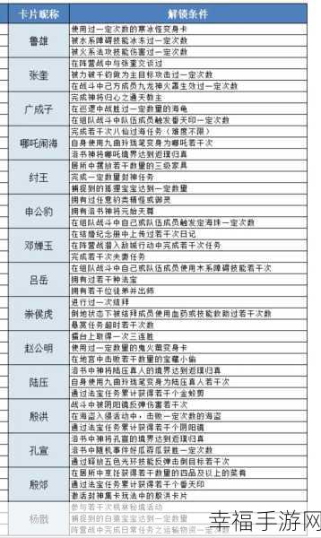 阴阳师雾山问道联动活动，全方位深度攻略秘籍